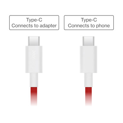 OnePlus Magnetic Type-C to Type-C Cable showing both USB-C ends and connection guide