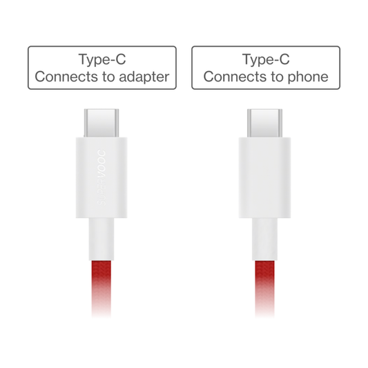 OnePlus Magnetic Type-C to Type-C Cable showing both USB-C ends and connection guide