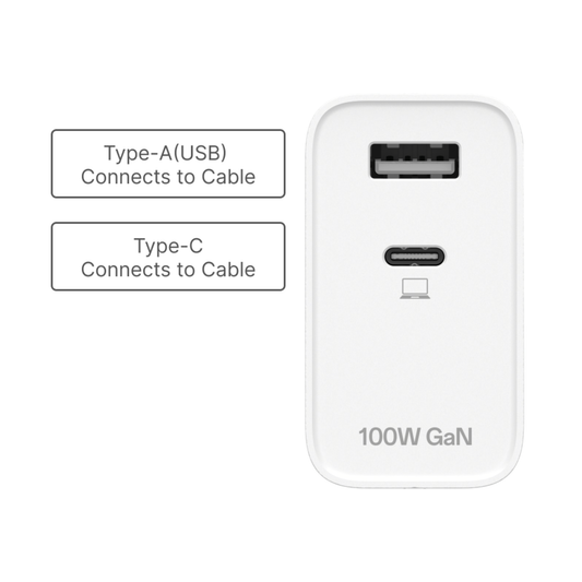 OnePlus SUPERVOOC 100W Dual Ports GaN Power Adapter Lite showing USB-A and USB-C charging ports