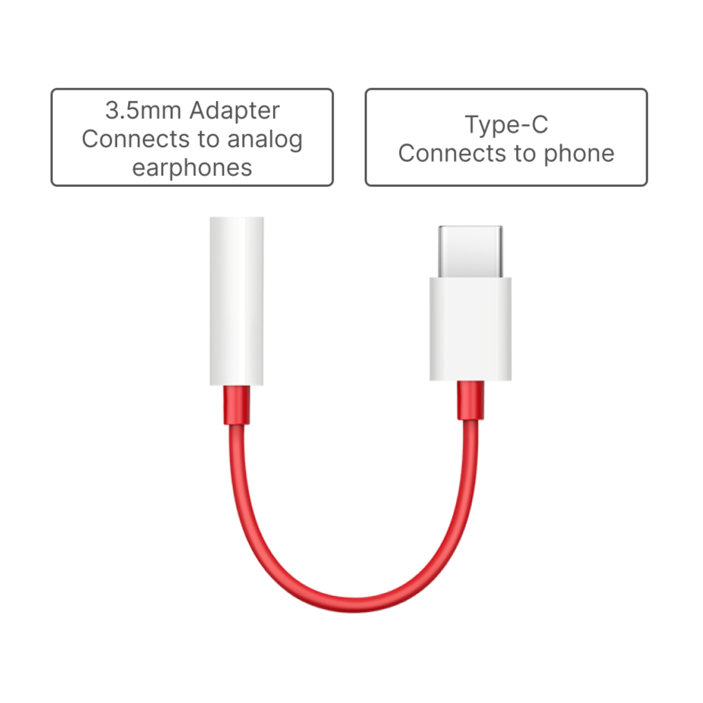 OnePlus Type-C to 3.5mm Adapter showing Type-C connection to phone and 3.5mm connection for analog earphones