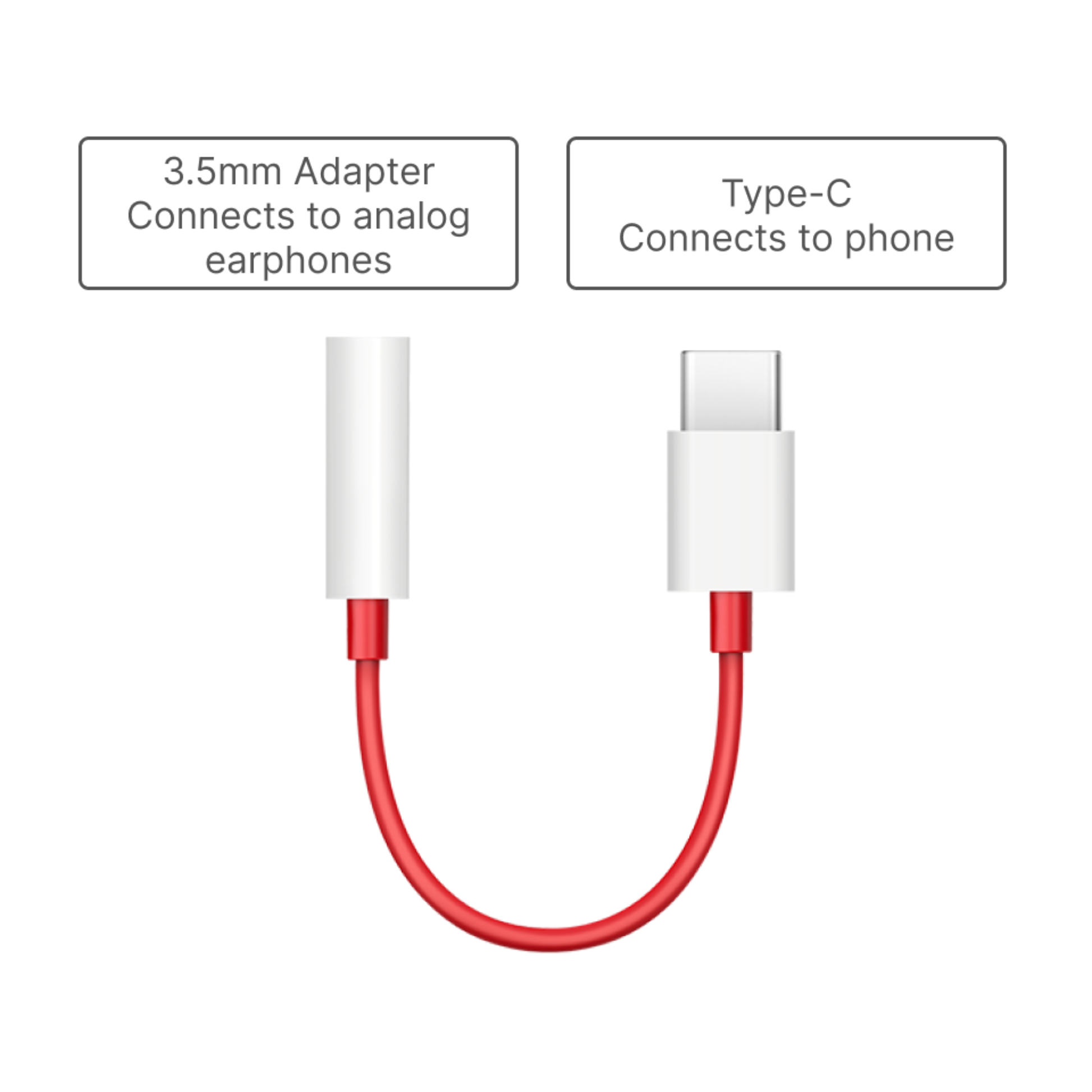 OnePlus Type-C to 3.5mm Adapter showing Type-C connection to phone and 3.5mm connection for analog earphones