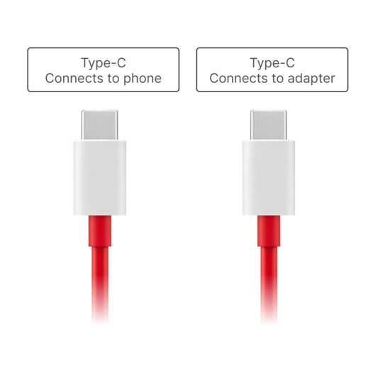 OnePlus Type-C to Type-C Cable | SUPERVOOC 65W | Warp Charge | 1M & 1.5M | Red