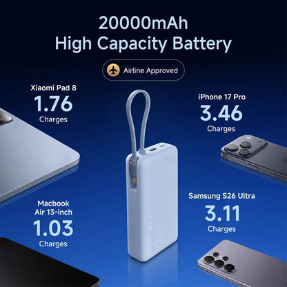 Xiaomi Power Bank 5i 20000 67W 20000mAh airline approved capacity infographic showing charges for Xiaomi Pad 8 iPhone 17 Pro Samsung S26 Ultra and MacBook Air 13