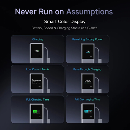 Xiaomi Power Bank 20000 165W smart color display showing all six modes including charging remaining battery low current pass-through full charge and discharge time