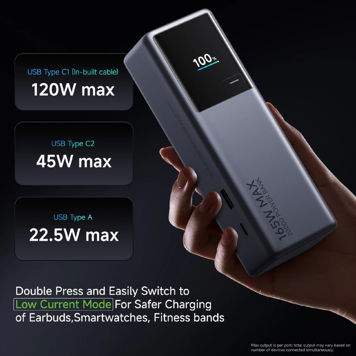 Xiaomi Power Bank 20000 165W port output specs showing USB-C1 120W USB-C2 45W and USB-A 22.5W with low current mode for earbuds and smartwatches