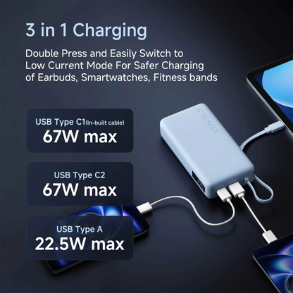 Xiaomi Power Bank 5i 20000 67W 3 in 1 charging infographic showing USB-C1 built-in cable 67W USB-C2 67W and USB-A 22.5W with low current mode for earbuds and smartwatches