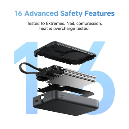Xiaomi Magnetic Power Bank 10000 45W exploded view showing 16 advanced battery safety features and internal construction